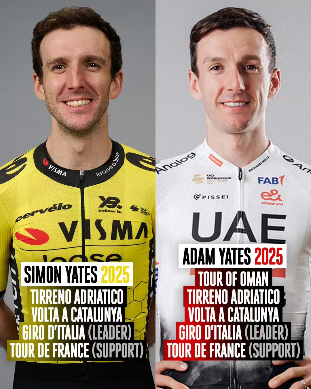 De competitie tussen Adam Yates van UAE en Simon Yates van Wisma
